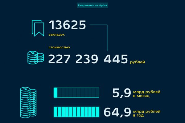 Кракен сайт kr2web in цены